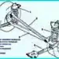 Конструкция задней подвески KIA RIO