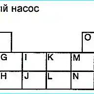 Конструкция топливной системы КИА-РИА