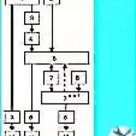 Очистители и омыватели стекол Рено Меган 2