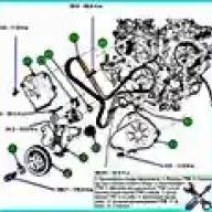 Steuertrieb des G6EA-Motors des Kia Magentis