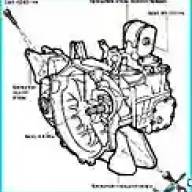 Removing the gearbox M5GF1 and M5GF2 Kia Magentis