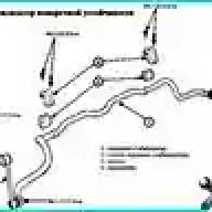 Replacing the front stabilizer bar of the Kia Magentis