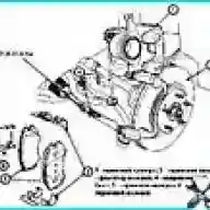 Reparatur des vorderen Bremsmechanismus des Kia Magentis-Autos