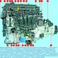 Особенности двигателя Hyundai Solaris с 2011года выпуска