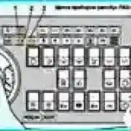 Cummins ISF3.8 Fehlercodetabelle Fortsetzung