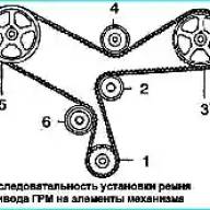 Проверка и замена ремня ГРМ Toyota Camry