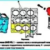 Особенности двигателя  1MZ-FE автомобиля Toyota Camry