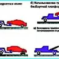 Виды буксировки автомобиля Toyota Camry