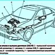 Система впуска и выпуска с 1MZ-FE Toyota Camry