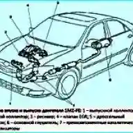 Система впуска и выпуска с 1MZ-FE Toyota Camry