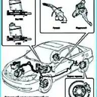 Тормозная система Toyota Camry