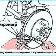 Ремонт механизма тормозов передних колес Toyota Camry