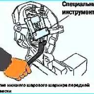Ремонт ступицы переднего колеса Toyota Camry