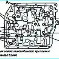 Замена блока клапанов АКП автомобиля Toyota Camry