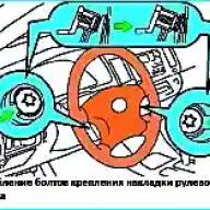Снятие рулевого колеса автомобиля Toyota Camry