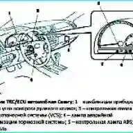 Назначение систем TRC и ECU автомобиля Toyota Camry
