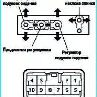 Проверка электрооборудования сидений Toyota Camry