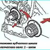 Установка компонентов при замене головок цилиндров Toyota Camry