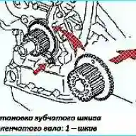 Установка компонентов при замене головок цилиндров Toyota Camry