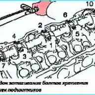 Установка распределительных валов выпускных клапанов Toyota Camry