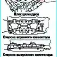 Проверка головки блока цилиндров Toyota Camry