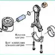 Ремонт поршневой группы двигателя 4D20