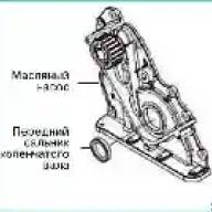 Замена сальников коленчатого вала дизельного двигателя GW4D20