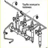 Особенности топливной системы двигателя GW4D20/GW4D20B