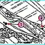 Replacing the Renault Megane 2 clutch line