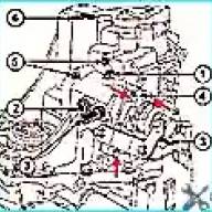 Розбирання коробки передач ND0 Рено Меган 2