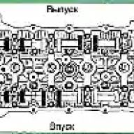 Проверка и регулировка зазоров в приводе клапанов двигателя G 2.0–2.4 DOHC