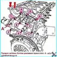 Reparación de la culata del motor del Renault Logan