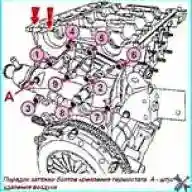 Reparación de la culata del motor del Renault Logan
