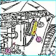 Austausch des Steuergeräts für das Automatikgetriebe des Renault Megane 2