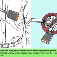 Система надувных подушек безопасности