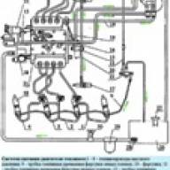 Конструкция подачи топлива в дизель KAMAЗ-740.50-360, KAMAЗ-740.51-320