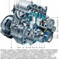 Особенность двигателя автомобиля УАЗ-3151, -31512, -31514, -31519