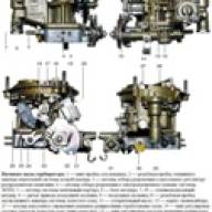 Особенность конструкции карбюратора УАЗ-3151, -31512, -31514, -31519