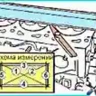 Дефектация блока цилиндров двигателя К4М