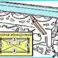 Дефектация блока цилиндров двигателя К4М