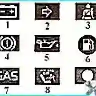 Dispositivos de control y navegación del Renault Megane 2
