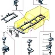 Конструкция рамы и кузова автомобиля УАЗ-3151, -31512, -31514, -31519