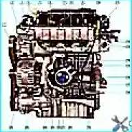 caractéristiques de conception du moteur du Renault Duster